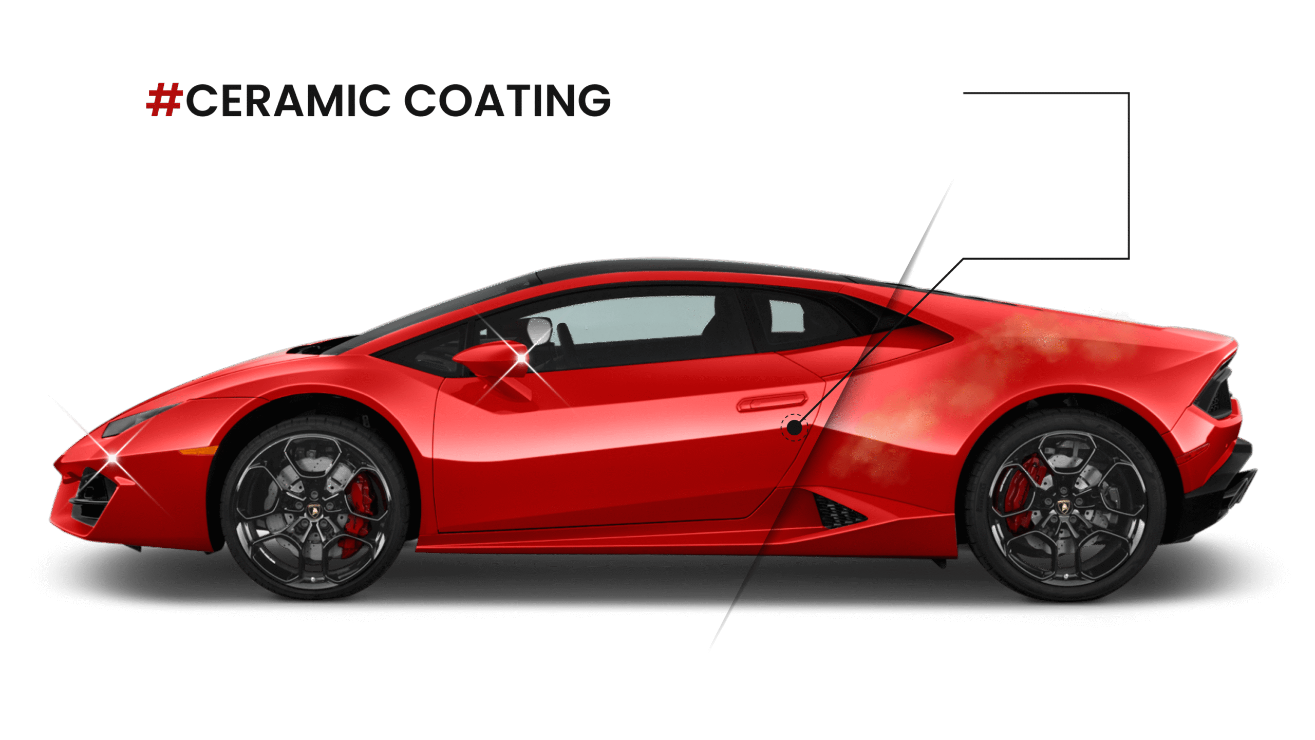 RRN AUTO CARE Banners